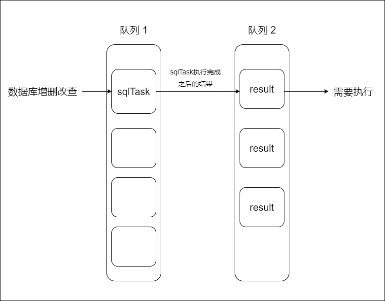 webServer_DBthread